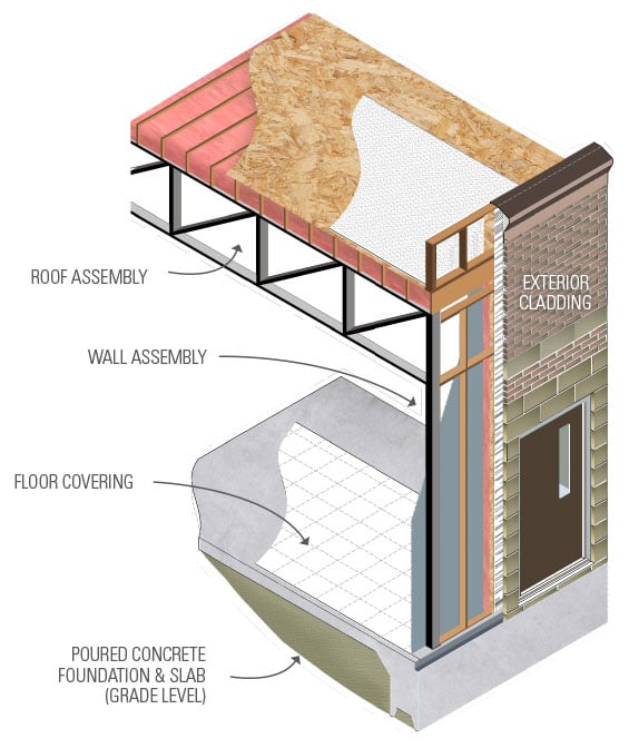 permanent modular building diagram